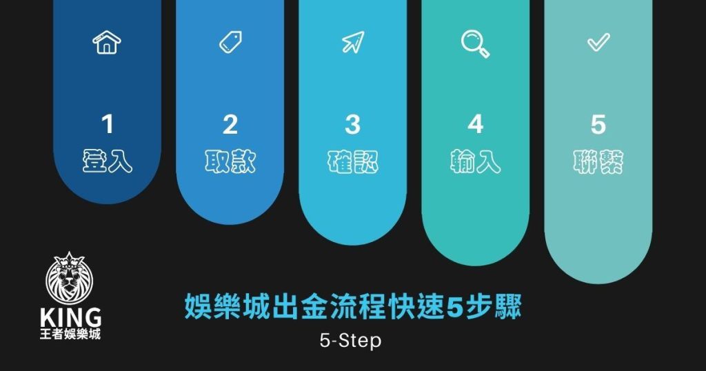 財神娛樂城出金步驟